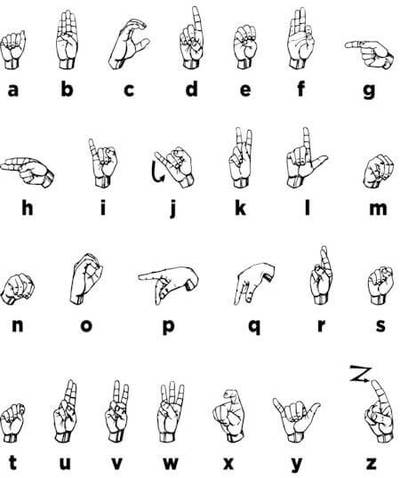 Hand depictions of letters of the alphabet in American Sign Language (ASL).