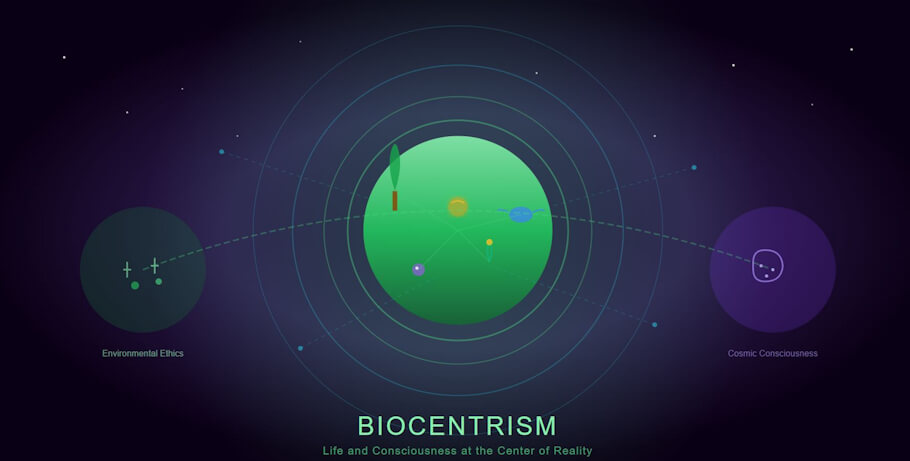 This illustration visualizes the concept of biocentrism through symbolic imagery set against a deep purple cosmic background dotted with stars.