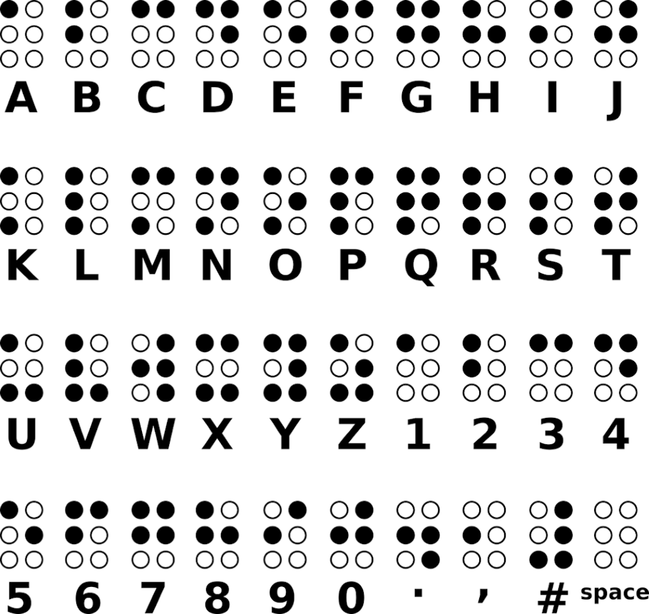 Low Vision Index Card System