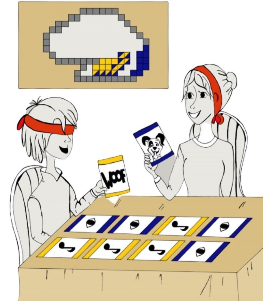 Setti and colleagues show that the human superior temporal cortex has an innate functional architecture that allows it to represent coherent information across senses and does not require a prior sensory experience to develop. Two cartoon characters play a card game of finding the right match between an auditory and a visual stimulus associated with the same object (for instance, the muzzle of a dog and its sound represented through the onomatopoeic word "woof"). On the wall, a picture of the brain, in pixel art style, depicts the areas associated with processing auditory and visual stimuli (in yellow and blue, respectively) and highlights the role of the superior temporal cortex in binding information across senses (blue and yellow). The experimental paradigm is represented in the foreground. One character is blindfolded while the other wears a bandage on the ears to represent the experimental samples and the study conditions (congenitally blind and deaf participants; typically developed presented with audio-only or visual-only stimulation). The two cards that are flipped artistically illustrate the stimulation used in the study, which is the action movie "101 Dalmatians" - Illustration Credit: Francesca Setti, IMT School for Advanced Studies Lucca.