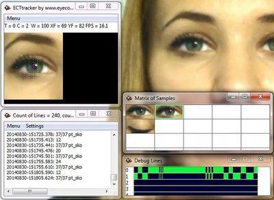 EyeComTec explains how medical eye-tracker may bring alternative computer vision and assistive technology to the forefront of technology. Picture Credit: EyeComTec (LAZgroup S.A.)