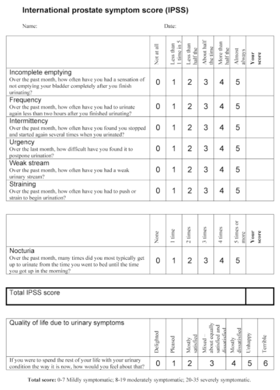 Printable and fillable International Prostate Symptom Score (IPSS) Chart.