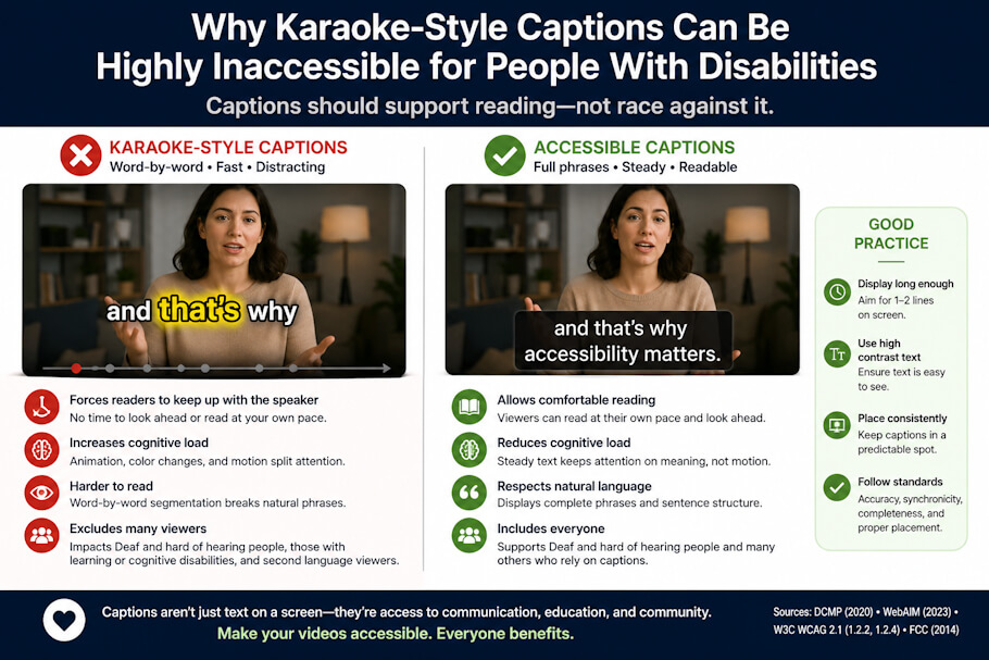 This image is a presentation-style infographic comparing karaoke-style captions with accessible captions for video content.