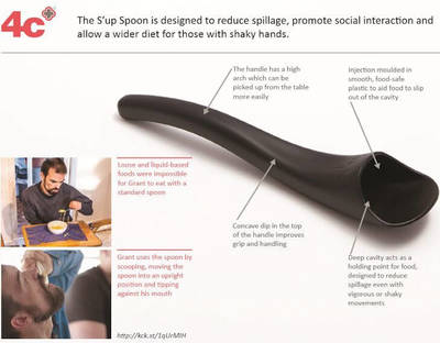 Sup spoon for people with disabilities