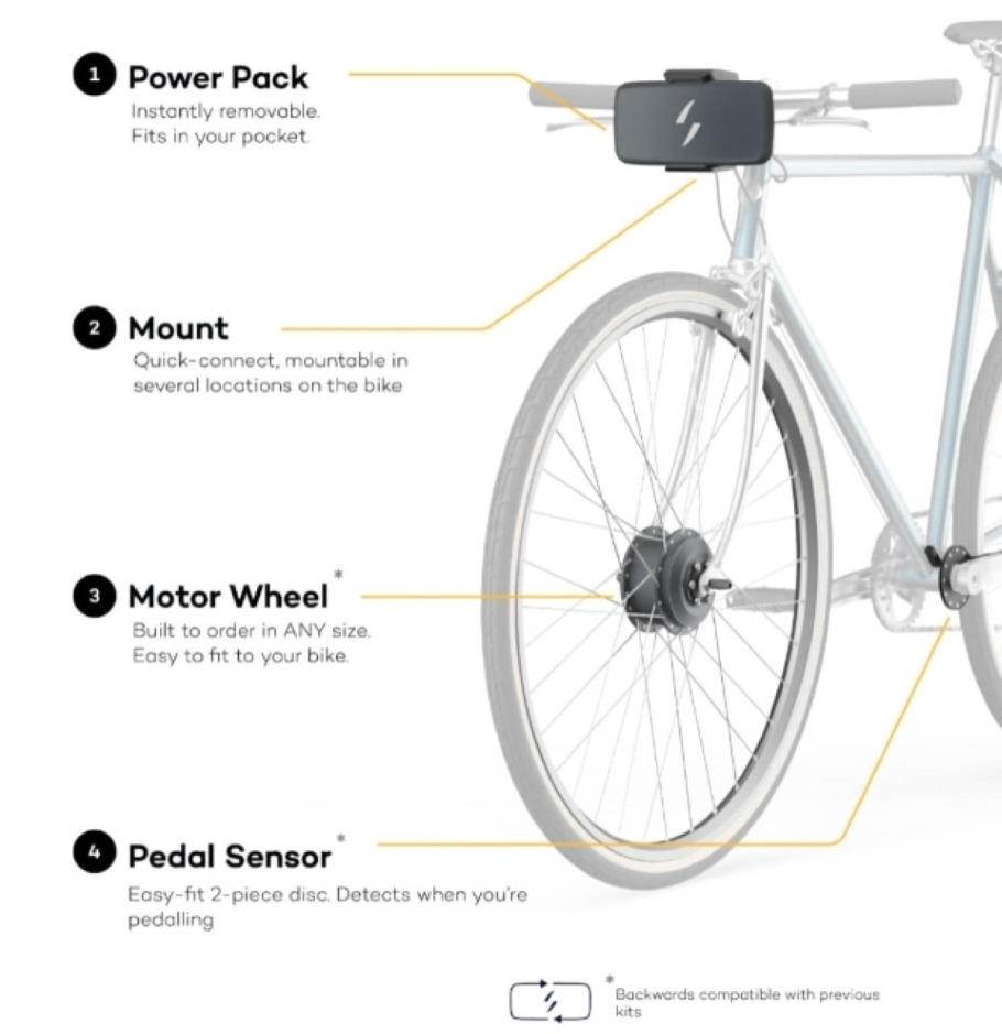 Pocket-Sized Battery Converts Any Bike into an Electric Bike thumbnail image.